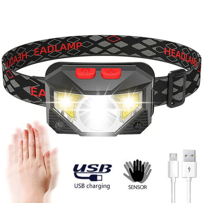 LED Sporting Headlamp