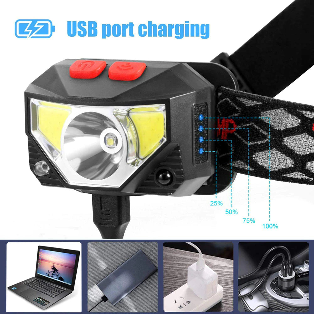 LED Sporting Headlamp