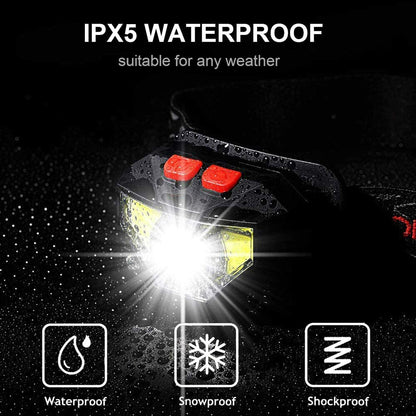 LED Sporting Headlamp